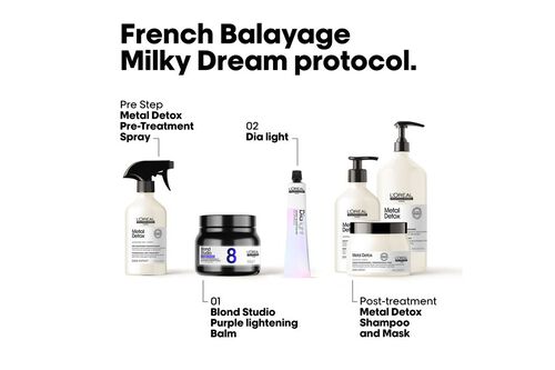 Blond Studio Purple Lightening Balm Bonder Inside - L'Oréal Professionnel Colour | L'Oréal Partner Shop